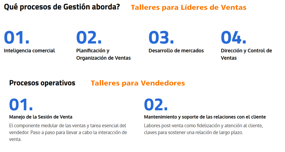 Talleres de ventas